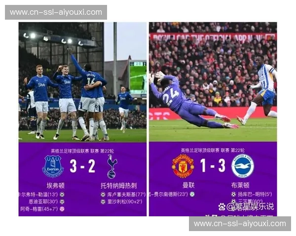 热刺十五位仅比降级区多六分 欧战球队面临保级尴尬 热刺十五位仅比降级区多六分 欧战球队面临保级尴尬